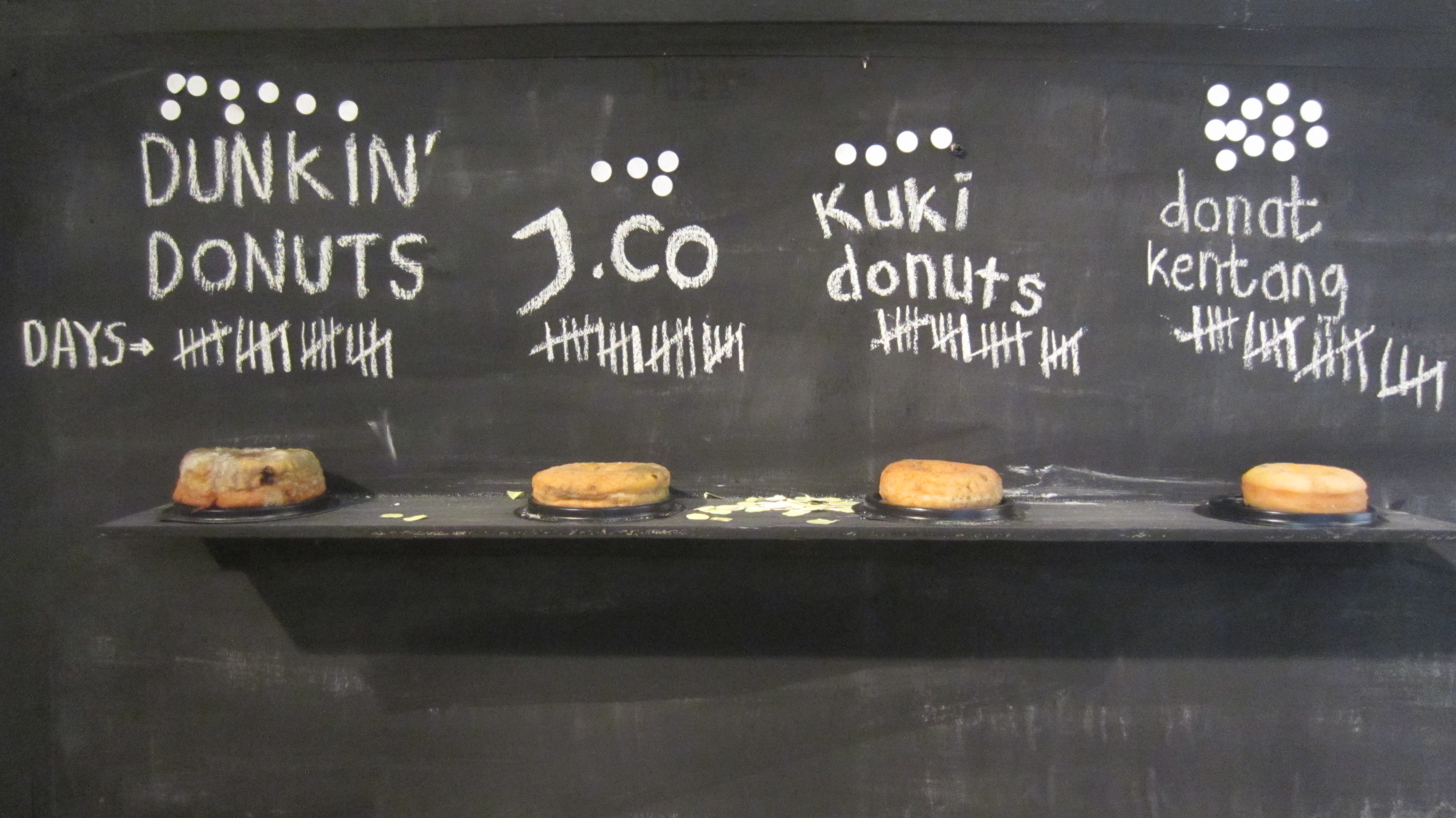 Diskusi Donat Paling Sehat